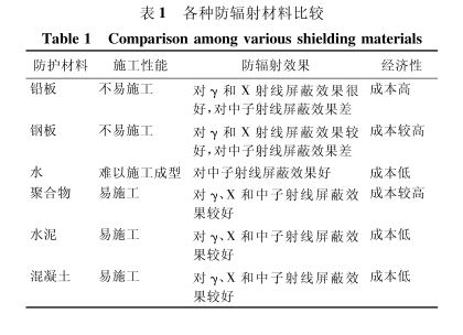 黔江硫酸钡板材施工方法